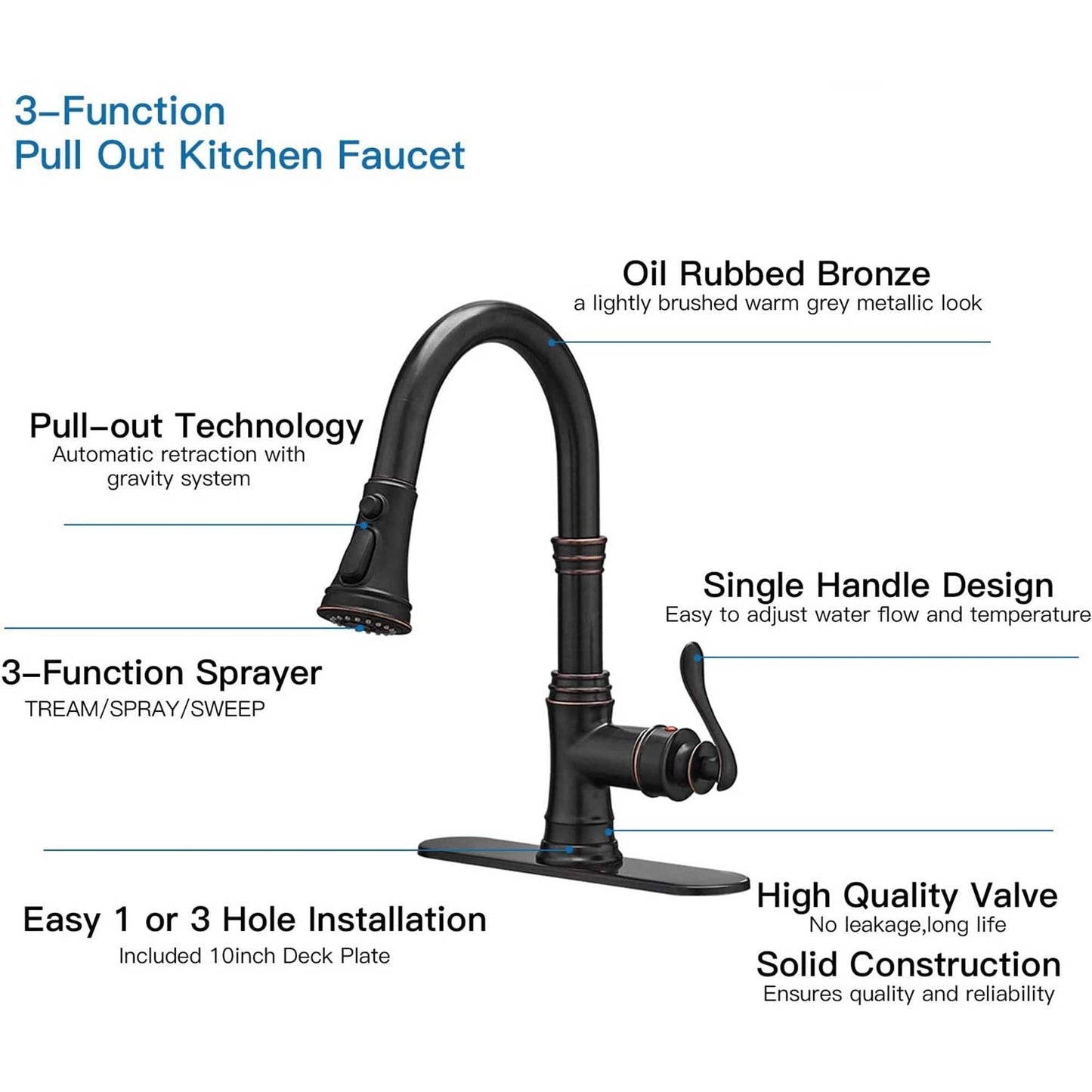 Pull Down Kitchen Faucet Single Handle Modern One Hole Kitchen Sink Faucets With Pull Down Sprayer Basin Tap With Deck Plate